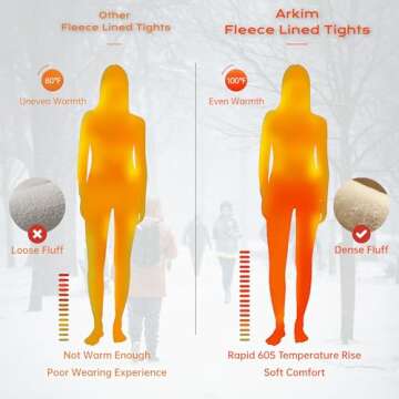 Arkim Fleece Lined Tights 3 Size (S/M/L) Winter Fake Transparent Elastic Tights Skin Leggings Fleece Lined Tights for Women (Black-thick fleece, M)