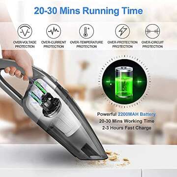 Portable Cordless Handheld Vacuum Cleaner, 8000PA Strong Suction, 120W High Power, Wet & Dry Use, Quick Cleaning for Car, House & Office