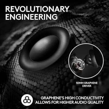 Logitech G PRO X 2 Lightspeed Wireless Gaming Headset: Detachable Boom Mic, 50mm Graphene Drivers, DTS:X Headphone 2.0—7.1 Surround, Bluetooth/USB/3.5mm Aux, for PC, PS5, PS4, Nintendo Switch - White