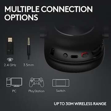 Logitech G PRO X 2 Lightspeed Wireless Gaming Headset: Detachable Boom Mic, 50mm Graphene Drivers, DTS:X Headphone 2.0—7.1 Surround, Bluetooth/USB/3.5mm Aux, for PC, PS5, PS4, Nintendo Switch - White