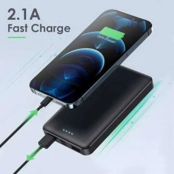 [2 Pack]Portable Charger Power Bank 10000mAh,Ultra Slim Portable Phone Charger with USB C Input & 2 ...