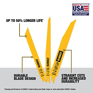 DEWALT 6-Piece Reciprocating Saw Blades Set for Efficient Cutting