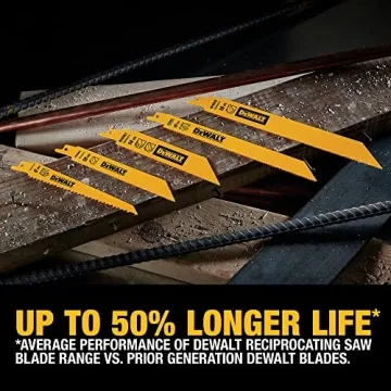 DEWALT 6-Piece Reciprocating Saw Blades Set for Efficient Cutting