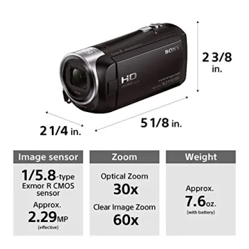 Sony HDRCX405 Handycam HD Video Recording Camcorder