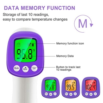 Infrared Non-Contact Thermometer for Accurate Readings