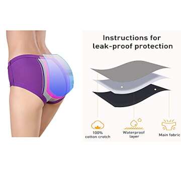 Funcy Women Menstrual Period Protective Panties Leakproof Brief Postpartum Bleeding Underwear(3Black, XX-Large)