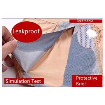 Funcy Women Menstrual Period Protective Panties Leakproof Brief Postpartum Bleeding Underwear(3Black, XX-Large)