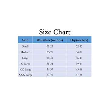 Funcy Women Menstrual Period Protective Panties Leakproof Brief Postpartum Bleeding Underwear(3Black, XX-Large)