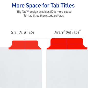 Avery Big Tab Write & Erase Dividers for 3 Ring Binders, 8-Tab Set, Multicolor Divider Tabs, 1 Set of Binder Dividers, Great for Organizing Projects, Reports, Finances, and More (23079)