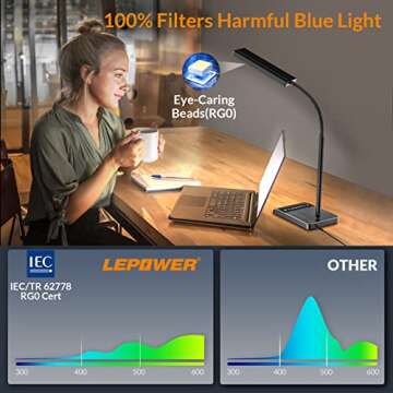 LEPOWER 800LM Eye-Caring LED Desk Lamp with 50 Settings - Perfect for Home Office and Reading