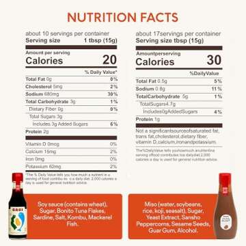 Umami Sauce Variety 13.5 oz (2 Pack)–Peppercorn Miso Glaze & Dashi Soy Sauce w/Distinct Culinary F...