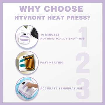 HTVRONT Heat Press Machine for T-Shirts, Portable Heat Press 10"X10" (Purple)& Heat Press Accessorie...
