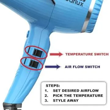 Parlux Alyon Turquoise Hair Dryer with Cord Protection