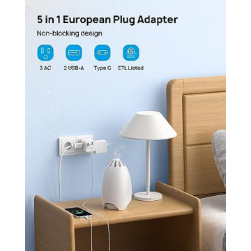 TROND European Travel Plug Adapter with USB Ports