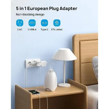 TROND European Travel Plug Adapter with USB Ports