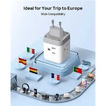 TROND European Travel Plug Adapter with USB Ports