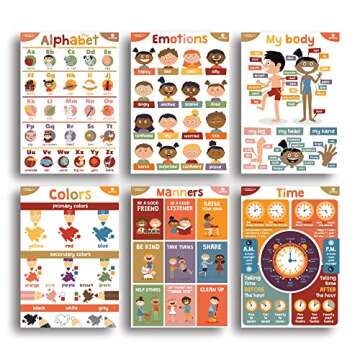 Sproutbrite 18 Educational Posters for Toddlers - Classroom Decorations - Kindergarten Homeschool Su...