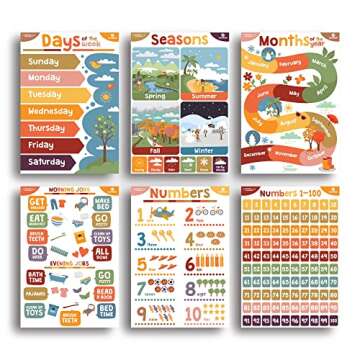 Sproutbrite 18 Educational Posters for Toddlers - Great Learning Tools
