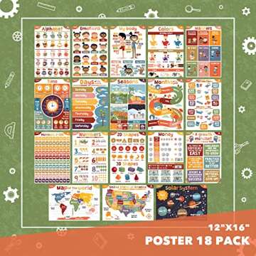 Sproutbrite 18 Educational Posters for Toddlers - Great Learning Tools