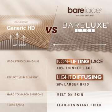 Sensationnel Bare lace ypart lacewigs - genn lacefront glueless synthetic 180 degree preplucked hairline (2 DARKBROWN)