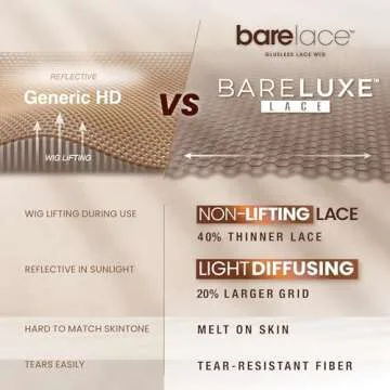 Sensationnel Bare lace ypart lacewigs - genn lacefront glueless synthetic 180 degree preplucked hairline (2 DARKBROWN)