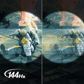 Acer Predator XB283K Monitor 4K 120Hz Gaming Experience