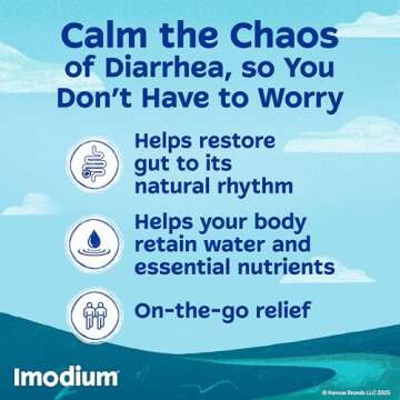 Imodium A-D Anti-Diarrheal Softgels, 12 Count with Loperamide Hydrochloride