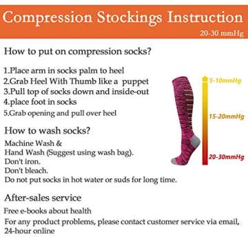 Compression Socks for Women and Men(20-30 mmHg) - Best Medical for Running, Athletic, Nurses, Pregnancy, Flight, Travel, Circulation & Recovery (Assorted, S/M)