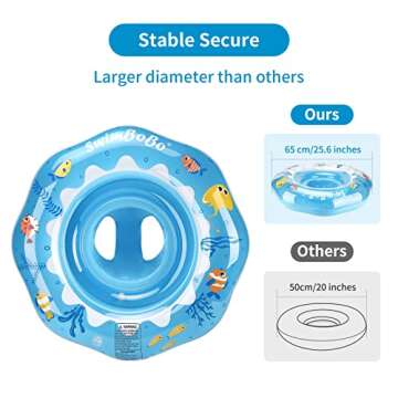 Swimbobo Inflatable Baby Swimming Float with Safe Seat for Age 6-36 Months Toddler (Blue Ocean)