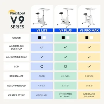 FLEXISPOT 3-in-1 Exercise Bike Adjustable Resistance LCD Tracker