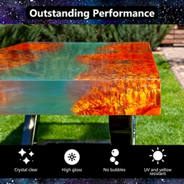 Epoxy Resin 64OZ Kit - Crystal Clear, No Yellowing, No Bubbles