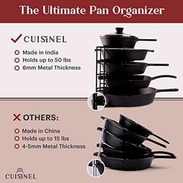 Cuisinel Pots and Pans Organizer Rack - Heavy Duty 60-LBS Capacity - 6mm Thick - Made in India - Matte-Black 12.2"-Tall 5-Tier Space-Saving Kitchen Storage for Cast Iron Cookware, Skillet, Dish, Plate