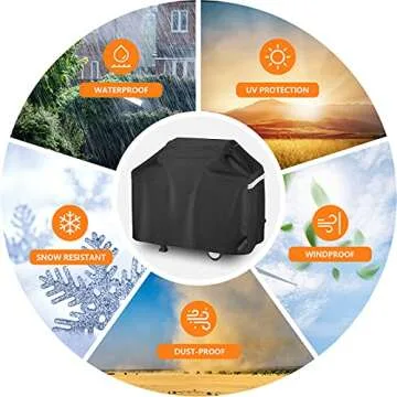 Utheer 65 Inch Heavy Duty Waterproof Grill Cover for 3 to 6 Burners Gas Grill, Barbecue Grill Cover for Outdoor, UV Fade Resistant BBQ Cover Compatible with Nexgrill Weber Kenmore Char-Broil Brinkmann