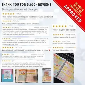 The Nursing School Antidote | Ultimate Nursing Bundle for Success