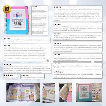 The Nursing School Antidote | Ultimate Nursing Bundle for Success