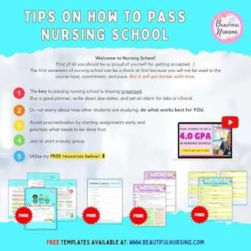 The Nursing School Antidote | Ultimate Nursing Bundle for Success