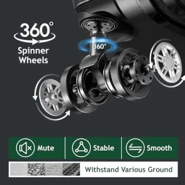 Karl home 4-Piece Lightweight Luggage Set with TSA Lock