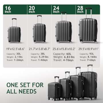 Karl home 4 Piece Luggage Sets, Travel Suitcase, Large Capacity Lightweight Luggage Sets with TSA Lock & Spinner Wheels, for Business, Travel, School Starts (16"/20"/24"/28"), Dark Gray