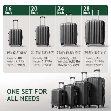 Karl home 4-Piece Lightweight Luggage Set with TSA Lock