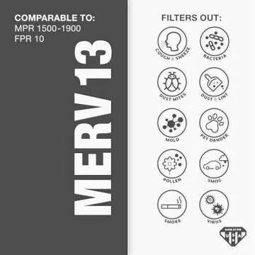 Aerostar 20x20x1 MERV 13 Pleated Air Filter, AC Furnace Air Filter, 6 Pack (Actual Size: 19 3/4" x 19 3/4" x 3/4")