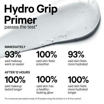 Milk Makeup Hydro Grip Primer for Flawless Skin