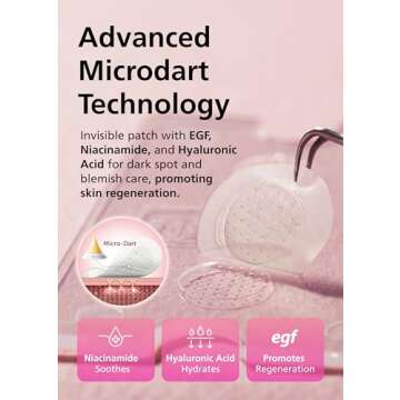 EasyDerm Real Calming Pimple Patches | Niacinamide, Hyaluronic Acid, Panthenol, EGF | Transparent Micropoint, Acne Spot Care, K-beauty | 6 Count