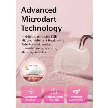 EasyDerm Pimple Patches with Hyaluronic Acid and More