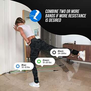 Glute-Tastic - Ankle Kickback Strap with Resistance Bands for Butt & Hip Exercises