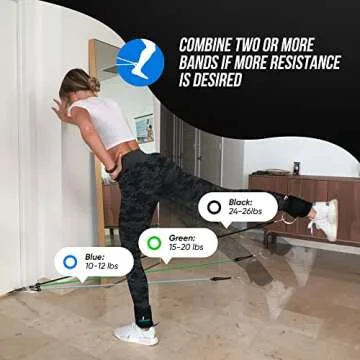 Glute-Tastic - Ankle Kickback Strap with Resistance Bands for Butt & Hip Exercises