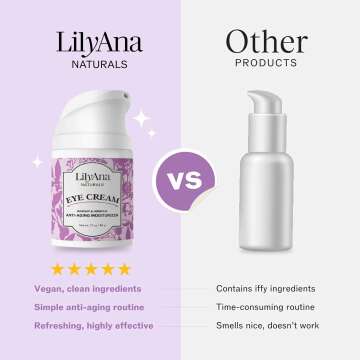 LilyAna Naturals Eye Cream - Anti-Aging Solution