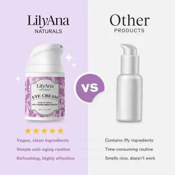 LilyAna Naturals Eye Cream - Anti-Aging Solution