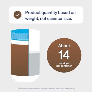 Vital Proteins Collagen Peptides Powder - Chocolate Flavor