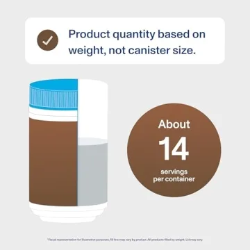 Vital Proteins Collagen Peptides Powder - Chocolate Flavor