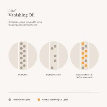 Living proof No Frizz Vanishing Oil